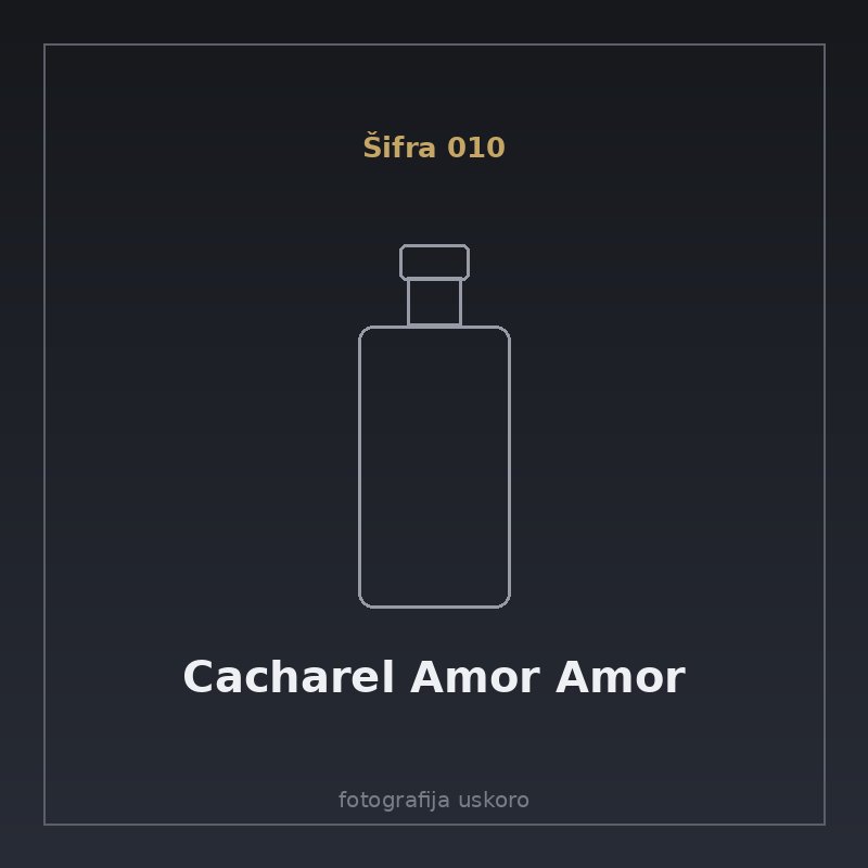 Cacharel Amor Amor gold parfem